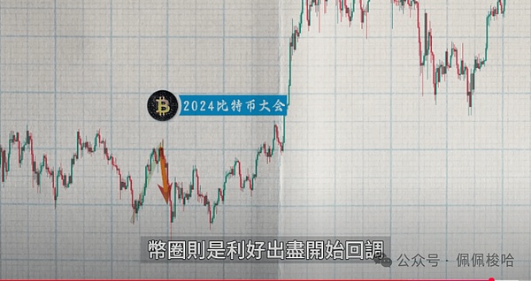 市场情绪崩溃：CPI数据引爆加密货币市场暴跌，我们该如何应对？