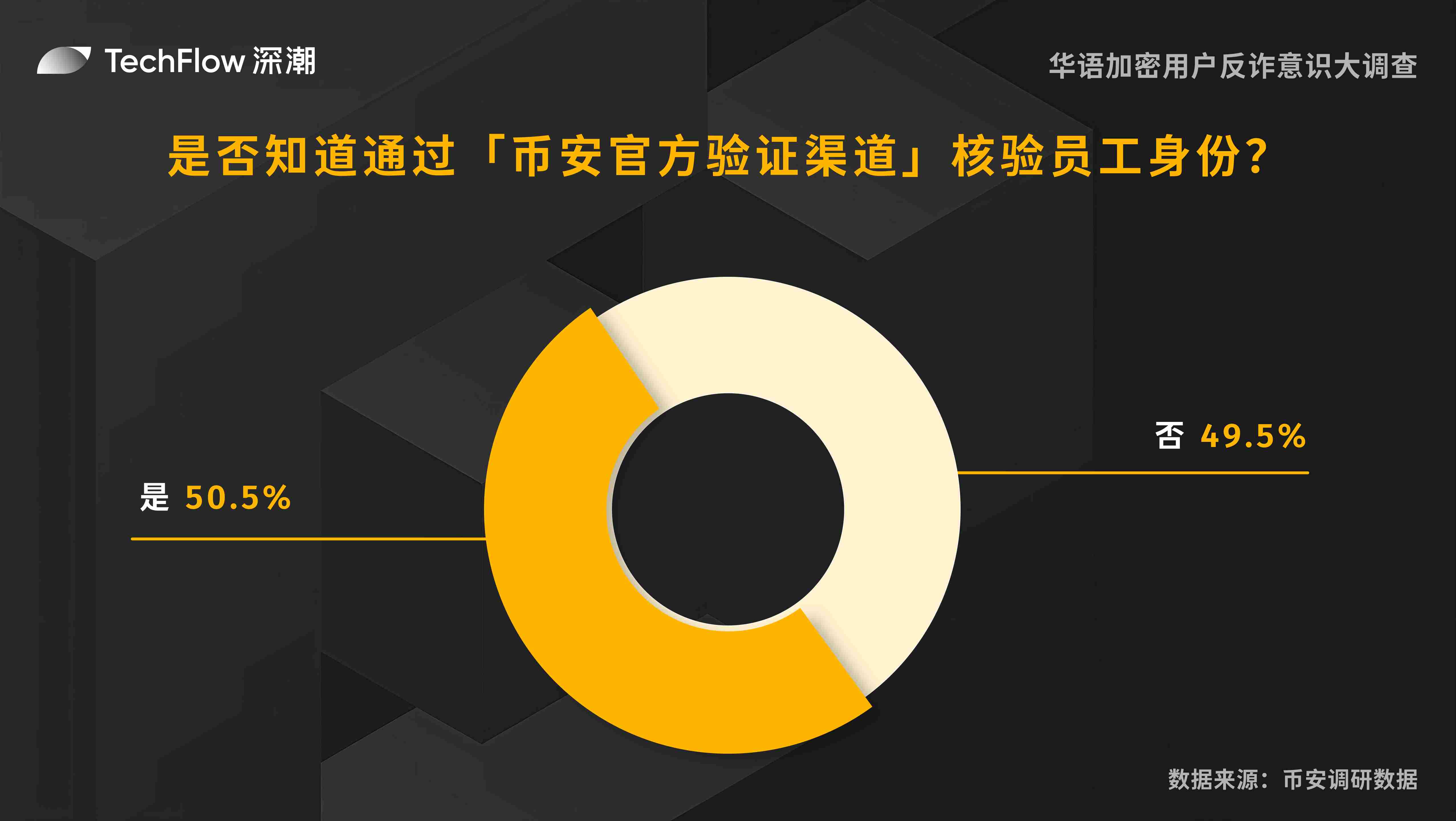 一位刑事律师的真实办案手记：当虚拟货币遇上非法经营罪