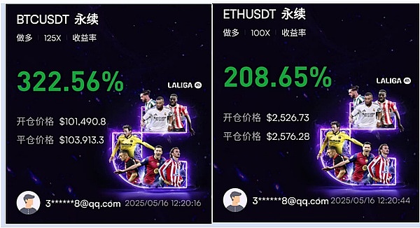 万向区块链凭什么能跻身数字金融独角兽俱乐部？