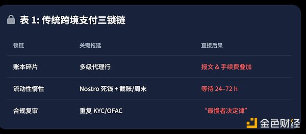 8月14日加密市场观察：比特币刷新纪录，以太坊蓄势待发