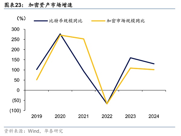 阿根廷新总统上任，比特币真的能迎来春天吗？