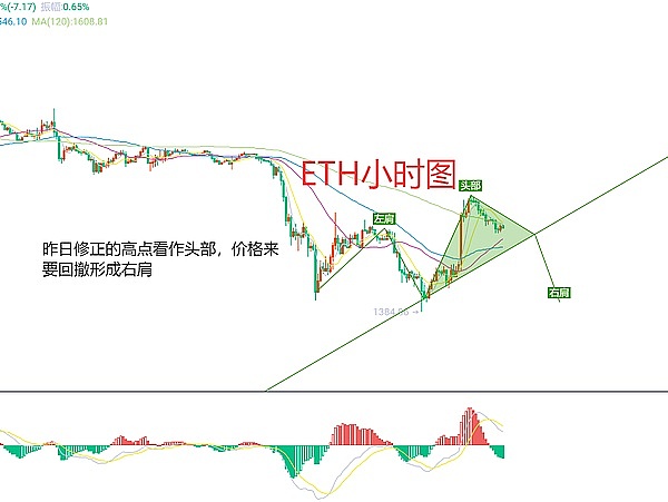 Solana生态项目全景扫描：谁在引领区块链创新浪潮？