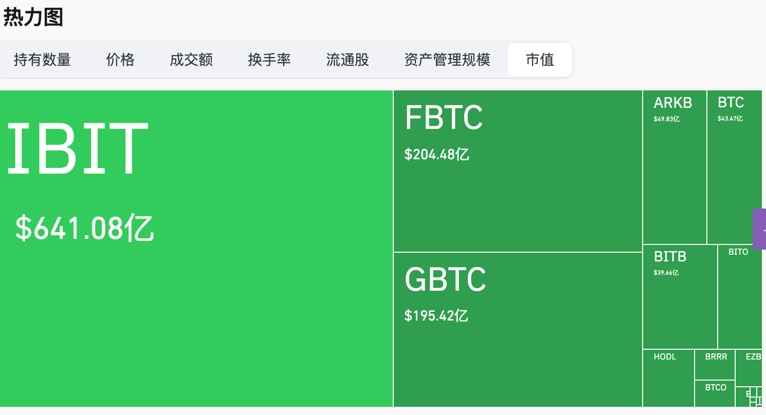 加密资产新格局：美国动向与中国反思