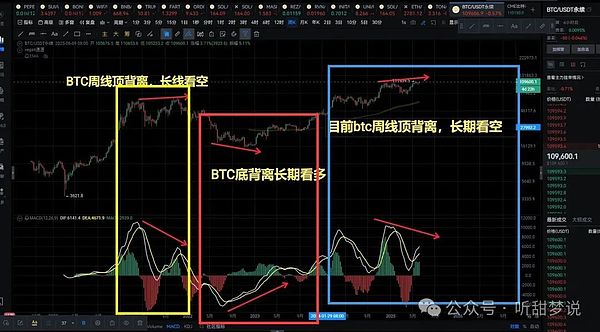 Shiba生态热度不减：网络活跃度飙升背后的投资逻辑