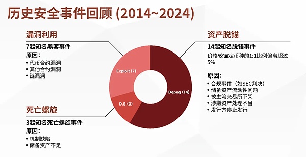 Solana生态热点轮动：看懂资金流向才能抓住下一波红利
