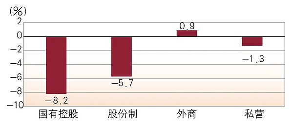 命运的转折点