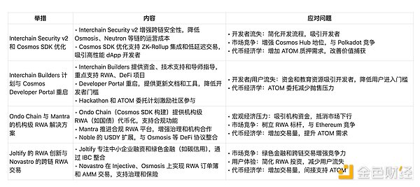 量子趣镜：这个区块链游戏凭什么火出圈？