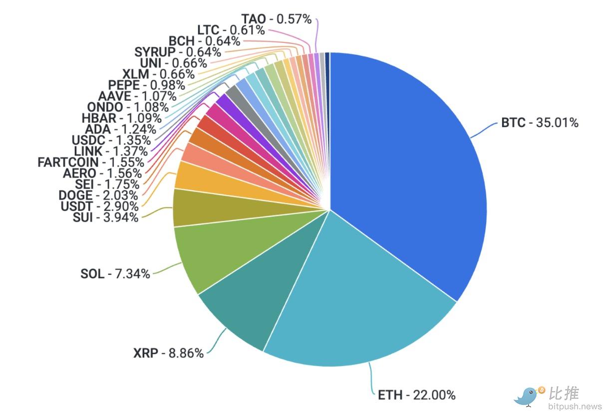 Web3社区的门槛艺术：如何玩转数字社群的新规则