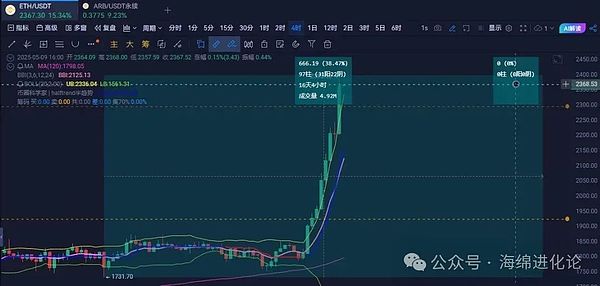 最新！JustLend DAO存款收益排行榜揭晓