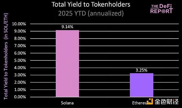 为何顶级区块链项目纷纷拥抱Polkadot技术？这三点原因令人深思