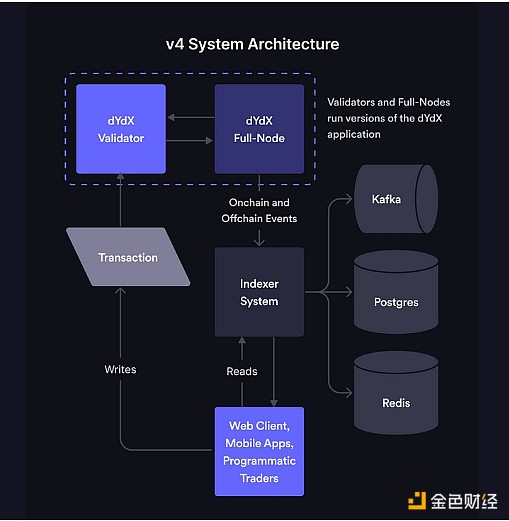从我到我们：Web3时代下的社群经济新范式
