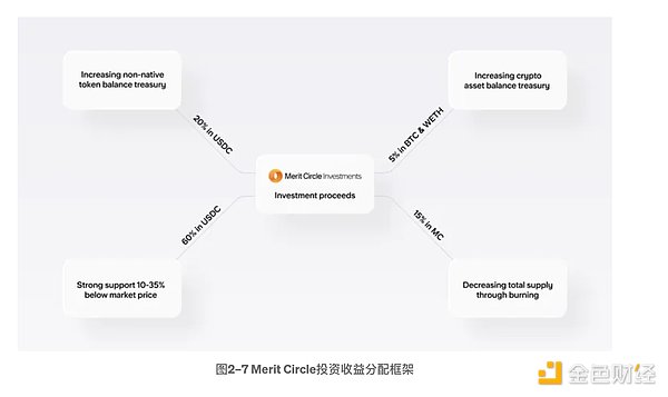 市场惊现V型反转，我们该何去何从？