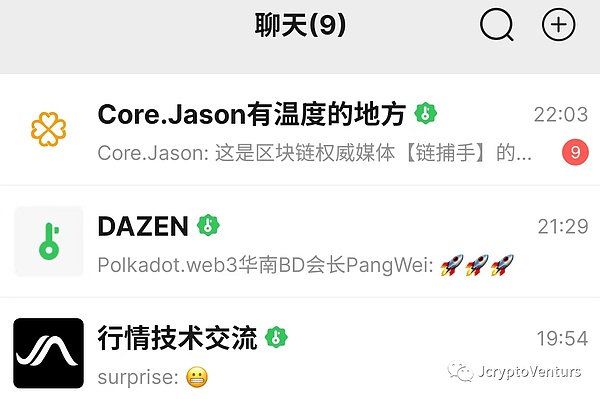 年末观察：2024年加密市场的五大关键看点