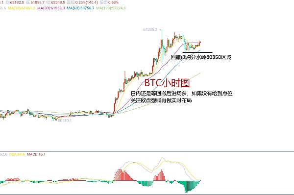 Layer2去中心化为何如此艰难？区块链专家的深度剖析