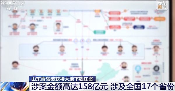 市场震荡期：这3个山寨币12月或将面临深度回调