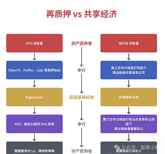 当华尔街遇上区块链：特朗普家族的数字货币野心