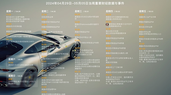 狗狗币要迎来大行情？机构和大户正在悄悄布局