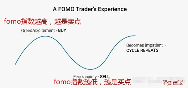 加密货币市场为何突然暴跌？三个隐藏推手浮出水面