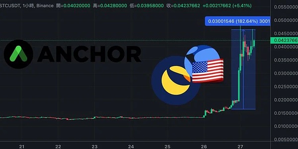 NFT的华丽蜕变：ERC6551如何让数字资产活起来