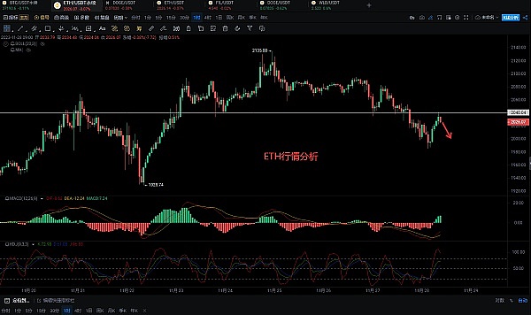 DePIN革命：当区块链遇上现实世界的百亿美金淘金热