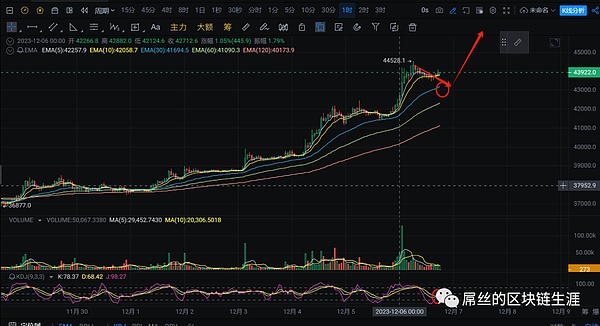 USDV：RWA浪潮下的稳定币新物种，如何重塑行业信任？
