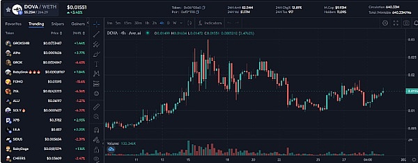 10.30行情速递：BTC/ETH能否延续涨势？