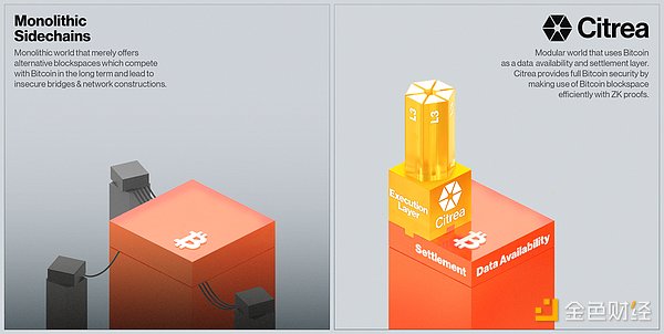比特币再次挑战阻力位：这次能否一鼓作气突破？