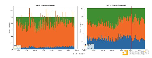 美联储9月降息：市场热切期盼背后的隐忧