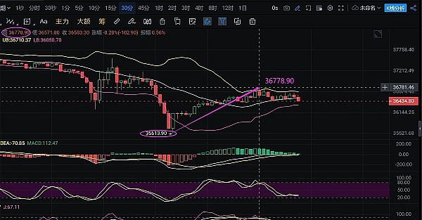 OpenAI权力游戏：一场科技圈的权力的游戏正在上演