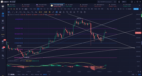 重磅消息！AES算力租赁系统A8即将开放节点注册