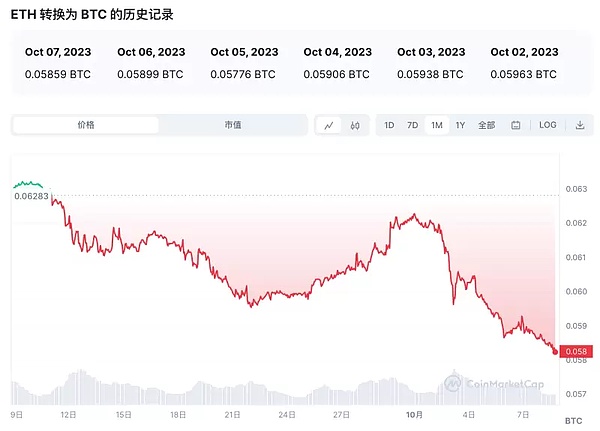 谁说投资一定要复杂？这份ETF实用手册让你轻松入门
