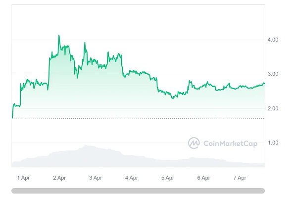ETHGlobal伊斯坦布尔黑客松：10个让人眼前一亮的创新项目