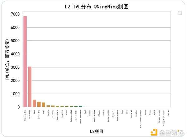 美联储降息：一场即将到来的金融大戏，你准备好了吗？