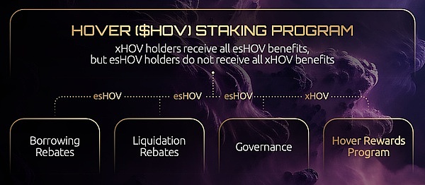 资深交易员李隆：11月20日BTC/ETH行情深度解读