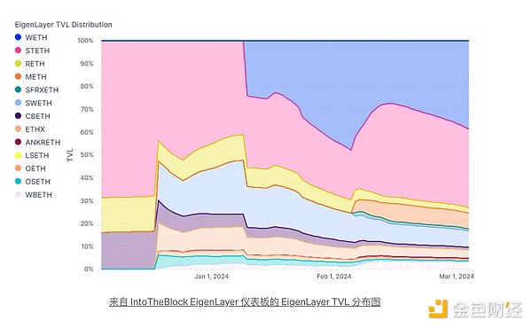 当比特币站上12万大关：是盛宴将至还是最后的狂欢？