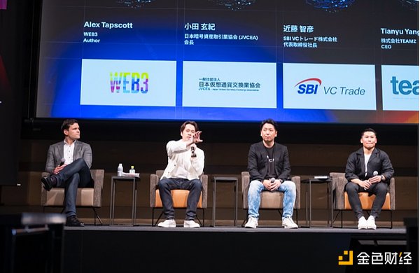 加密货币市场观察：短期回调信号显现，把握逢高做空机会
