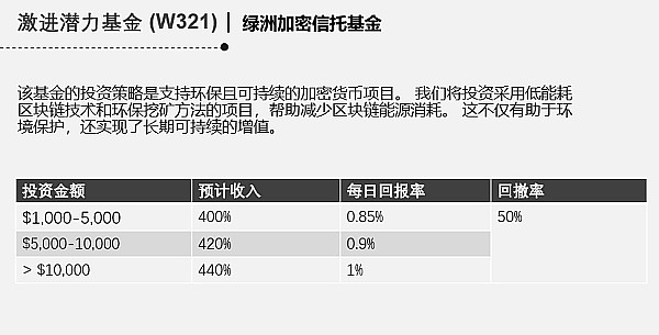 以太坊站在命运的分岔口：3000美元究竟触手可及还是遥不可及？