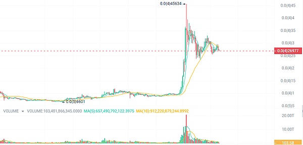 OpenAI创始人被罢免背后：AI发展与资本博弈的残酷现实
