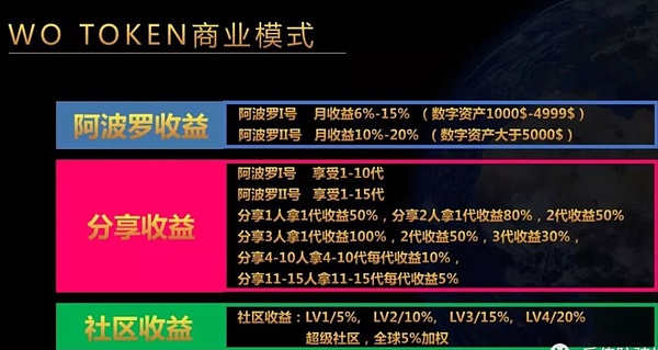 当AI遇上区块链：CTXC如何在寒冬中突围？