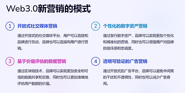 历史性突破：美国GDP数据正式迈入区块链时代
