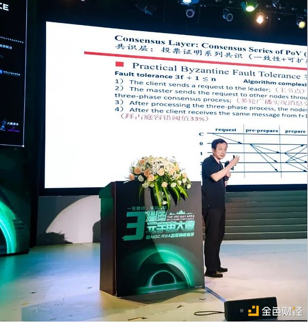 Blur突然暴涨背后的秘密：Blast究竟是什么？