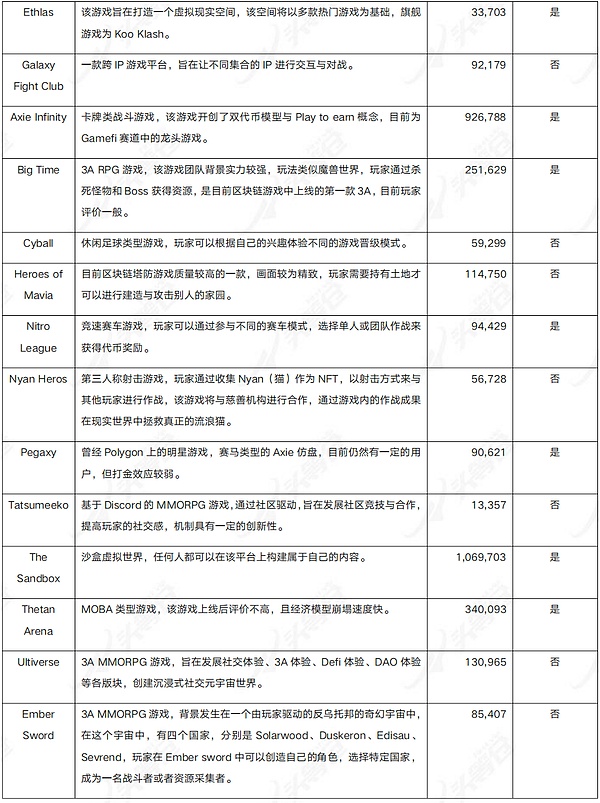 创业者的真面目：光鲜外表下的硬核品质
